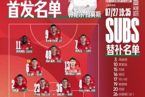 河南俱乐部酒祖杜康首发名单