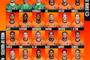 荷兰大名单：范戴克领衔，德容、加克波、德里赫特、邓弗里斯在列